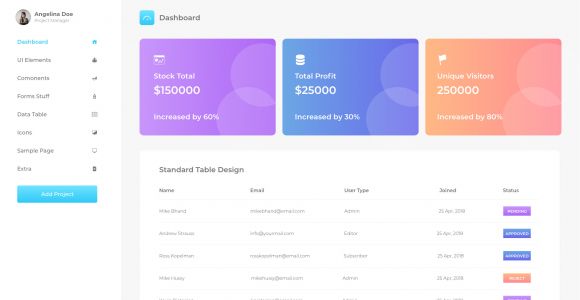 Card Header Background Color Bootstrap Bluebox Dashboard Dribble Design Challenge Code Review