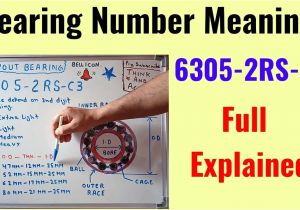 Card Name In Hindi Meaning Bearing Number Meaning In Hindi Od Thickness Explained