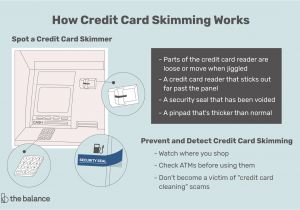 Card Name What Does It Mean How Does Credit Card Skimming Work