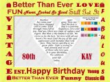Card Verses for 80th Birthday 80th Birthday Gift Eighty Birthday Love Poem Heart 80th