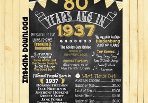 Card Verses for 80th Birthday Gold 80th Birthday Chalkboard 1940 Poster 80 Years Ago In