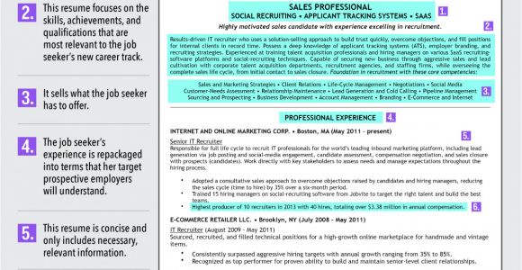Career Switch Resume Sample Ideal Resume for someone Making A Career Change Business