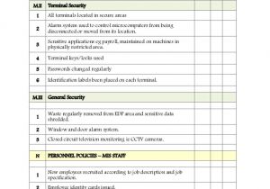 Cctv Checklist Template Security Audit Vendor Security Audit Checklist
