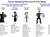 Channel Partner Business Plan Template Effective Partner Marketing Channel Marketing software