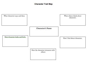 Character Tree Template Character Tree Template Relationship Chart Template Family