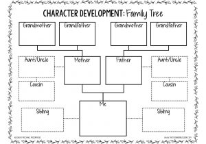 Character Tree Template Developing A Character for Fictional Narrative Writing
