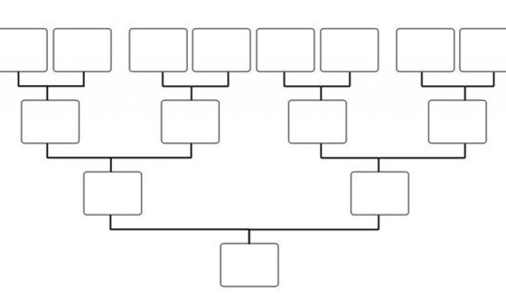 Character Tree Template Family Trees Family Tree Templates and Tree