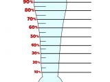 Charity thermometer Template Fundraiser thermometer Templates Template Business