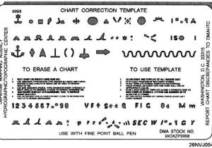 Chart Correction Template Chart Correction Techniques 14220 52
