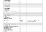 Charter School Budget Template Best Photos Of Charter School Budget Template Sample