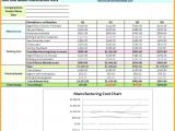 Charter School Budget Template Blank Budget Chart Template Free Monthly Frugal Fanatic