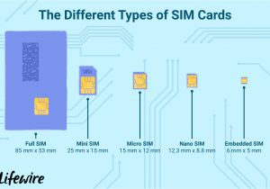 Check Sim Card Owner Name What is A Sim Card