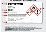 Chemical Label Template are You Ready for Ghs Chemical Labeling
