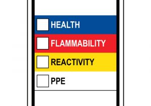 Chemical Label Template Chemical Identity Health Flammability Hazard Ppe Sign