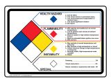 Chemical Label Template Chemical Label Clipart