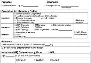 Chemotherapy order Templates Procedures In Pediatric Oncology Practical Guidelines