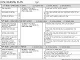 Close Reading Planning Template Classroom Freebies too Close Reading Plan Page