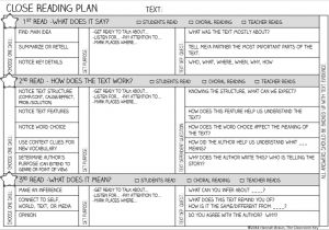 Close Reading Planning Template Classroom Freebies too Close Reading Plan Page