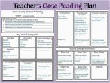 Close Reading Planning Template Planning Close Reading Minds In Bloom