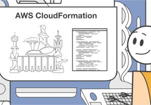 Cloud formation Templates Aws Cloudformation Templates Aws Cloudformation Tutorial