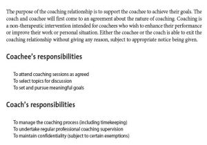 Coaching Contracts Templates 11 Sample Coaching Contract Templates Docs Word Pages