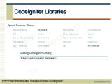 Codeigniter HTML Email Template PHP Frameworks and Codeigniter