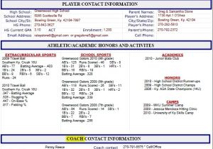 College athlete Resume Sample College Golf Resumes Best Resume Collection