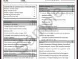 Common Core Report Card Template assessment Ccss Report Cards