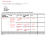 Comms Plan Template 11 Communication Strategy Templates Free Sample