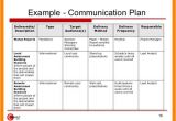 Comms Plan Template 8 Internal Communications Plan Template Emt Resume