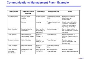 Comms Plan Template Communication Plan Template Cyberuse