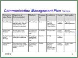 Comms Plan Template Project Communication Plan Template Business