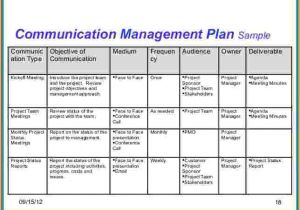 Comms Plan Template Project Communication Plan Template Business