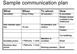 Communications Proposal Template 11 Samples Of Communication Plan Templates Sample Templates