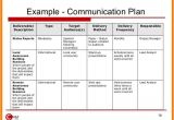 Communications Proposal Template Communication Plan Template Template Business