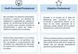 Como Hacer Un Resumen Profesional Curriculum Vitae Resumen Personal