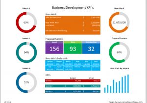 Company Dashboard Template Business Development Kpi Dashboard Spreadsheetshoppe
