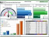 Company Dashboard Template the 25 Best Business Dashboard Ideas On Pinterest Excel