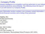 Company Profile Email Template How to Write A Company Profile and the Templates You Need