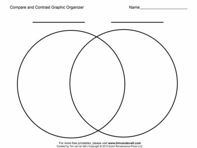 Compare And Contrast Graphic Organizer Template Free Printable Compare 