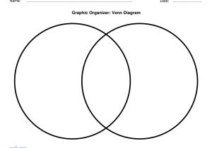 Compare and Contrast Graphic organizer Template Graphic organizers Udl Strategies