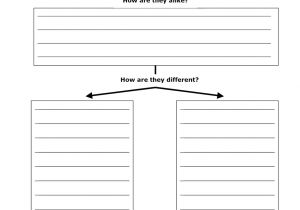 Compare and Contrast Graphic organizer Template the Uncommon Corps In Praise Of Graphic organizers
