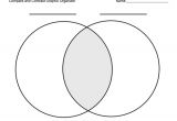 Comparison Graphic organizer Template Free Printable Compare and Contrast Graphic organizers