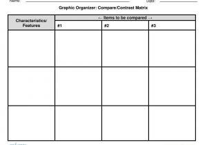 Comparison Graphic organizer Template Graphic organizer Compare and Contrast Mayamokacomm