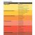 Competency Gap Analysis Template 33 Gap Analysis Pdf Free Premium Templates