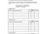Competency Gap Analysis Template 8 Gap Analysis Template Examples Doc Pdf Free