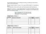 Competency Gap Analysis Template Competency Gap Analysis Template Printable form
