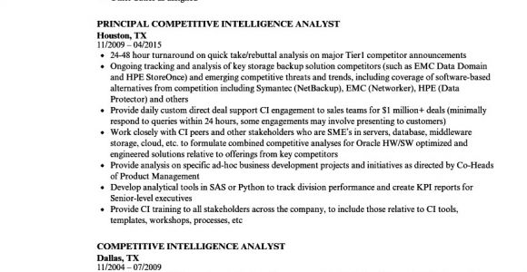 Competitive Resume Sample Competitive Intelligence Analyst Resume Samples Velvet Jobs