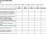 Competitor Analysis Template Xls 3 Restaurant Competitive Analysis Template Excel