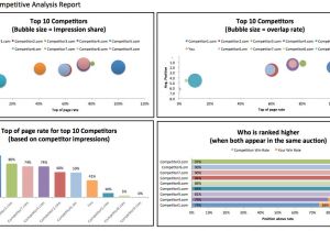 Competitor Analysis Template Xls Competitive Analysis Template Cyberuse